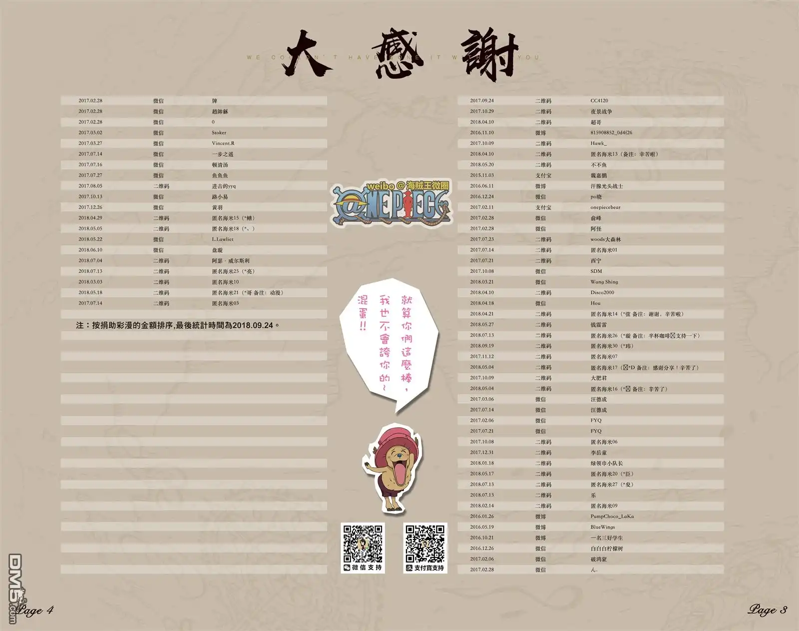 海贼王 全彩版55卷 第98页