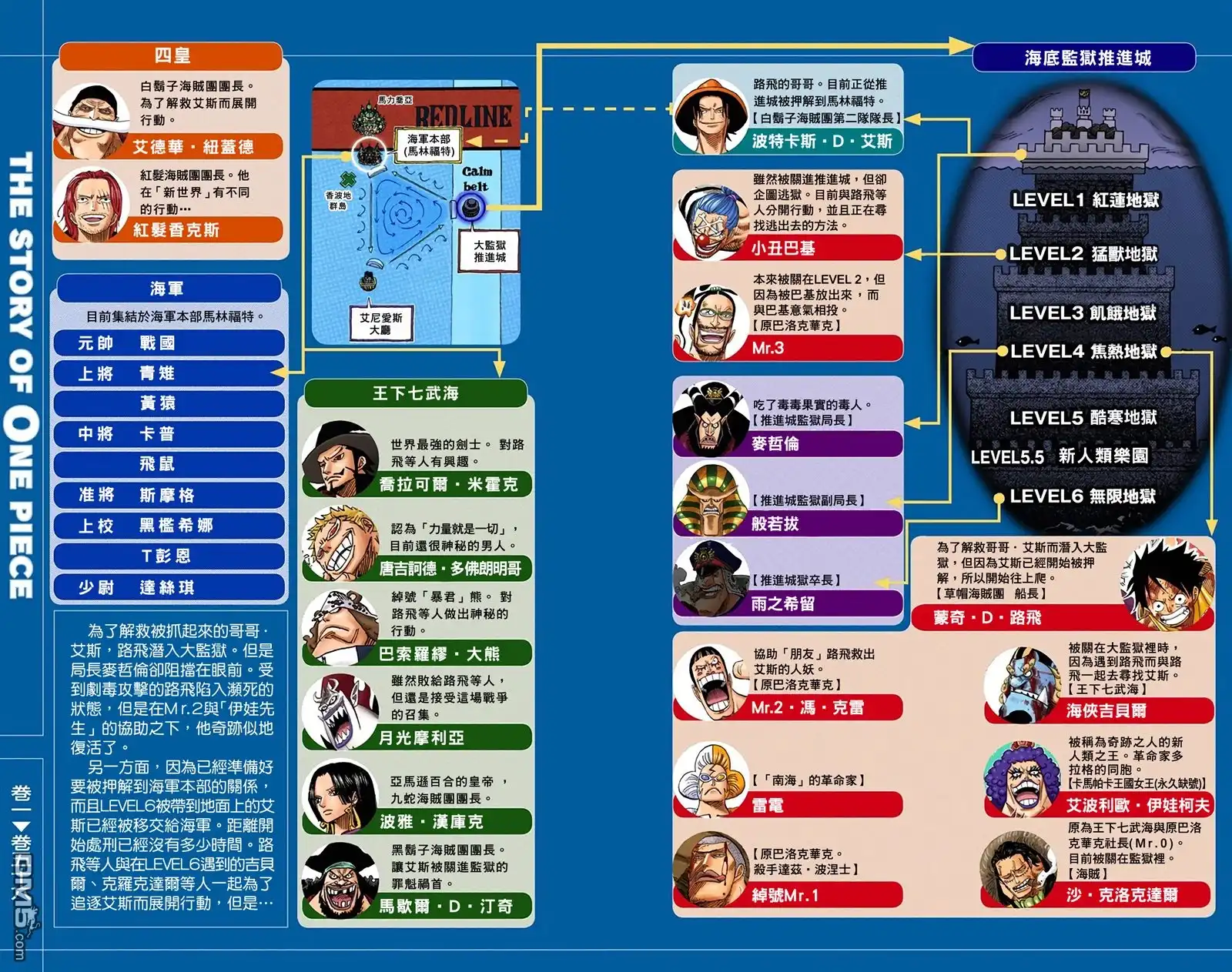 海贼王 全彩版56卷 第4页