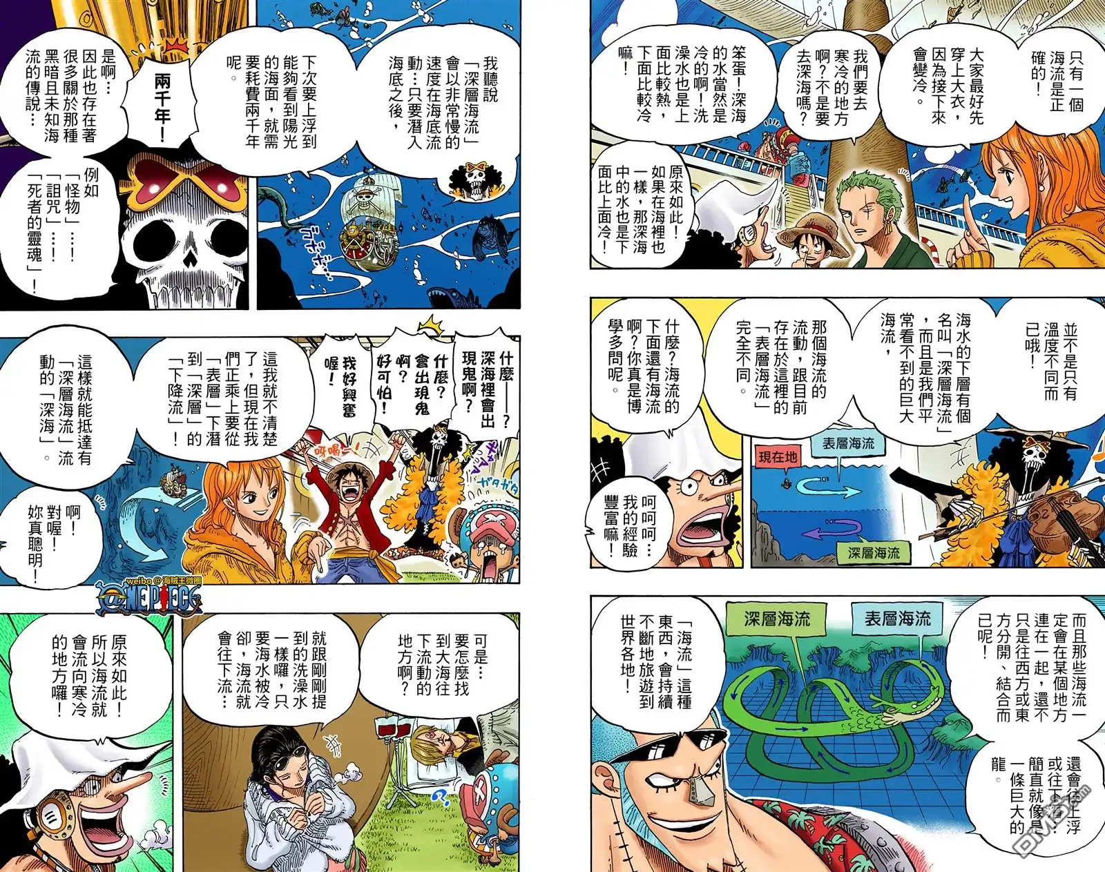 海贼王 全彩版62卷 第10页