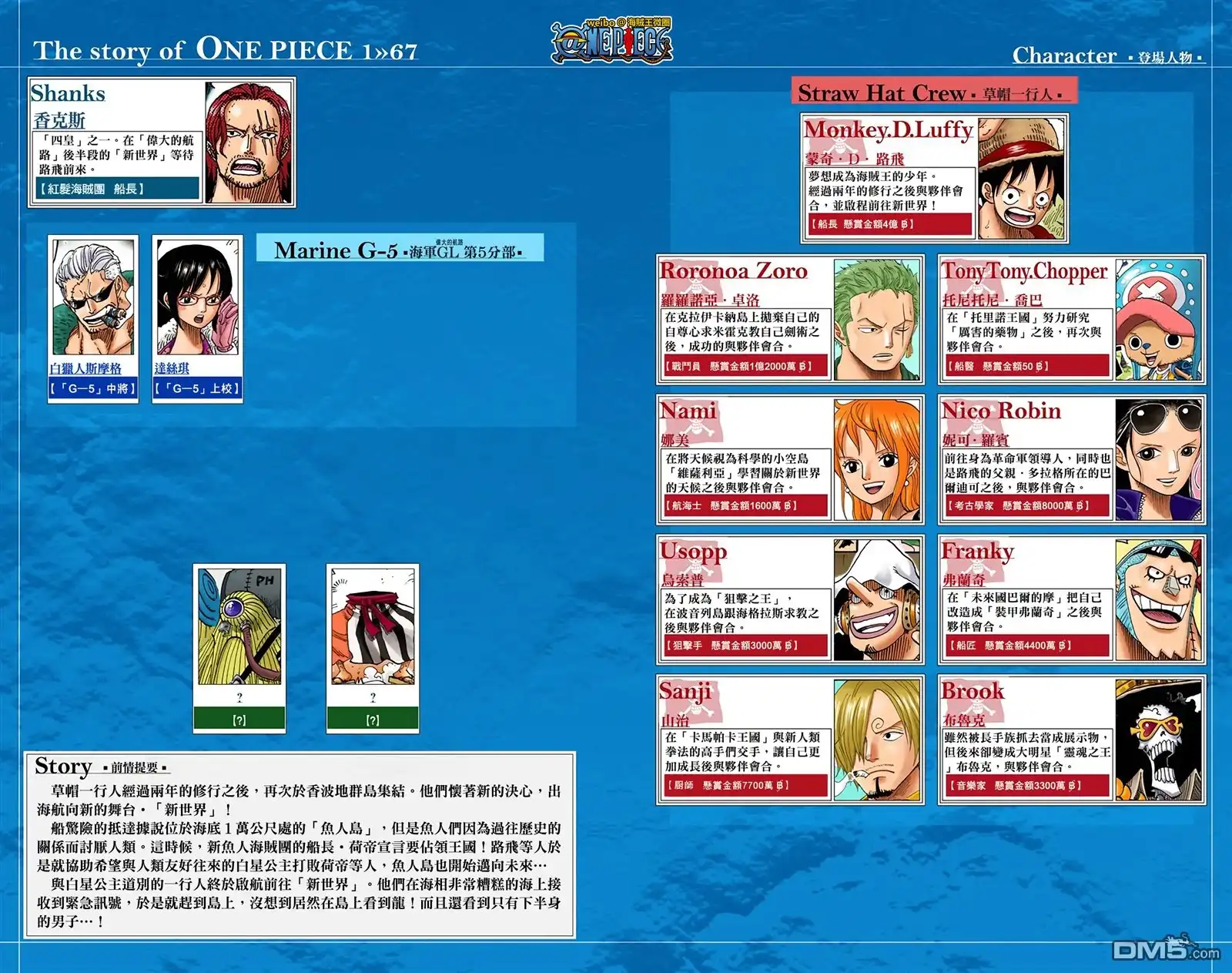 海贼王 全彩版67卷 第4页
