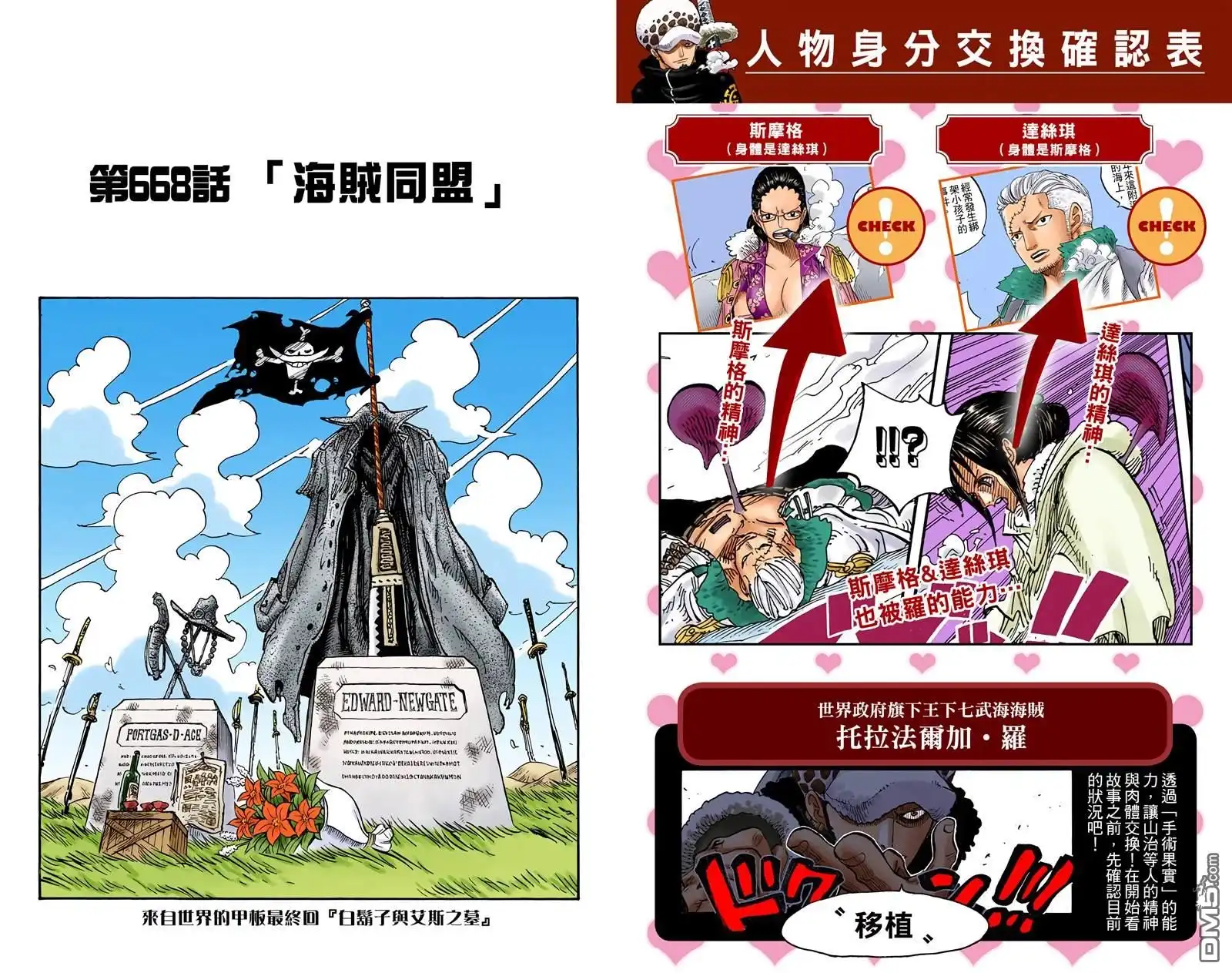 海贼王 全彩版68卷 第6页