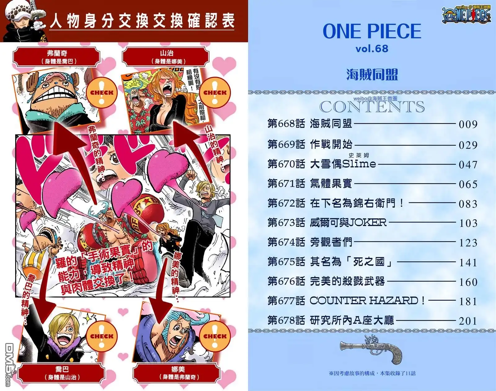 海贼王 全彩版68卷 第5页