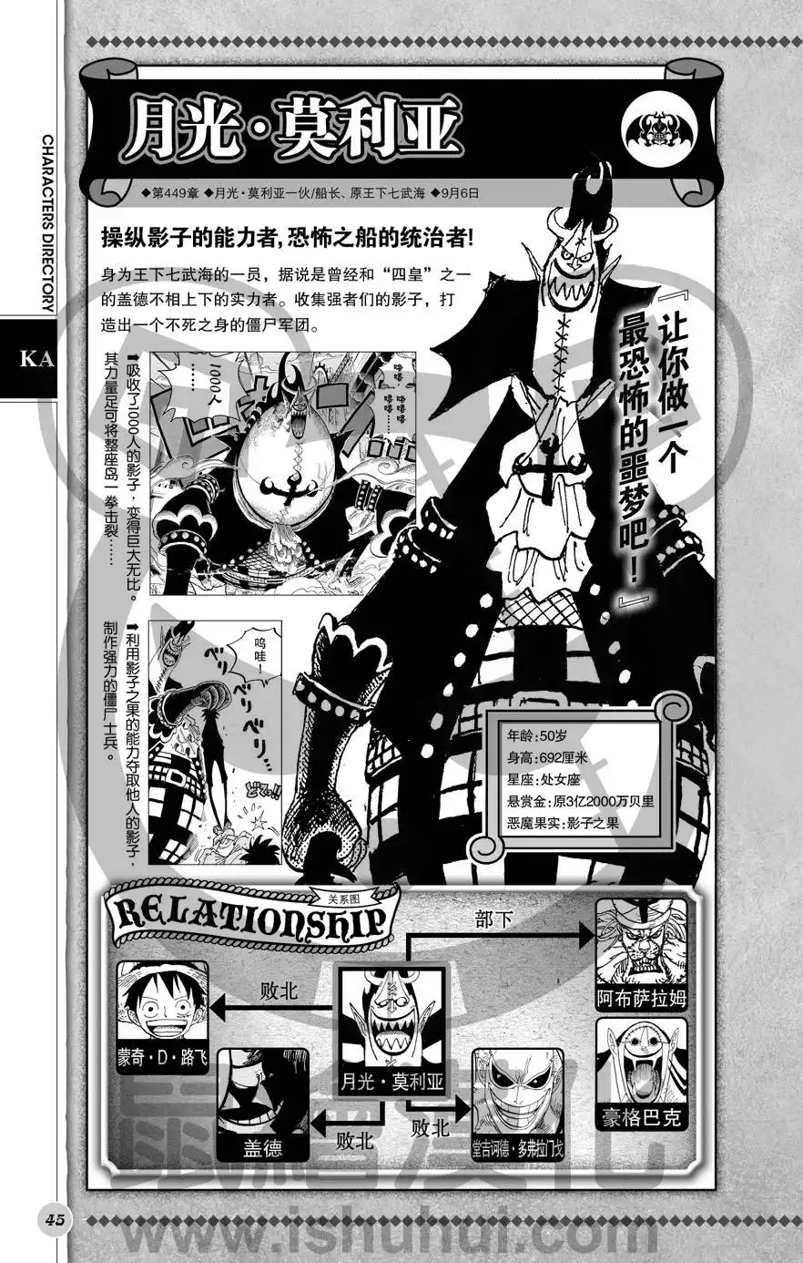 海贼王 深蓝福利第二版 第46页