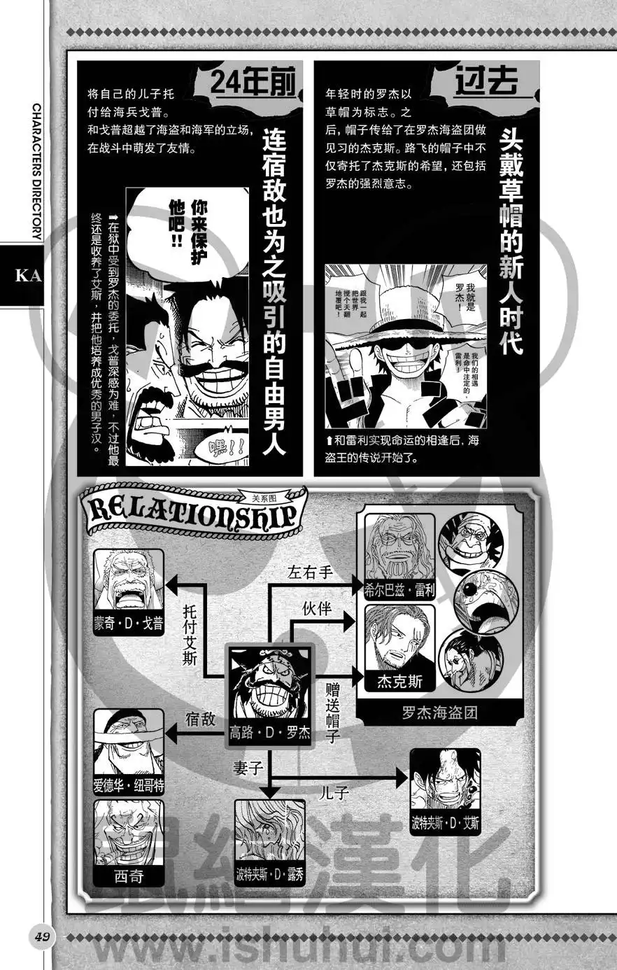 海贼王 深蓝福利第二版 第50页