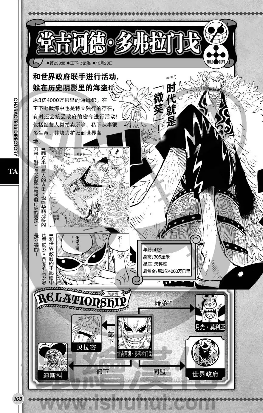 海贼王 深蓝福利第二版 第106页