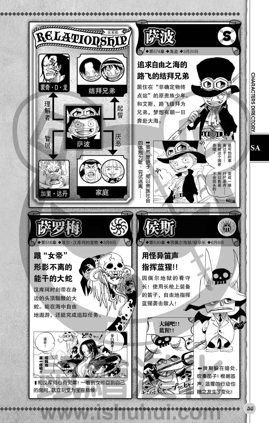 海贼王 深蓝福利第二版 第57页