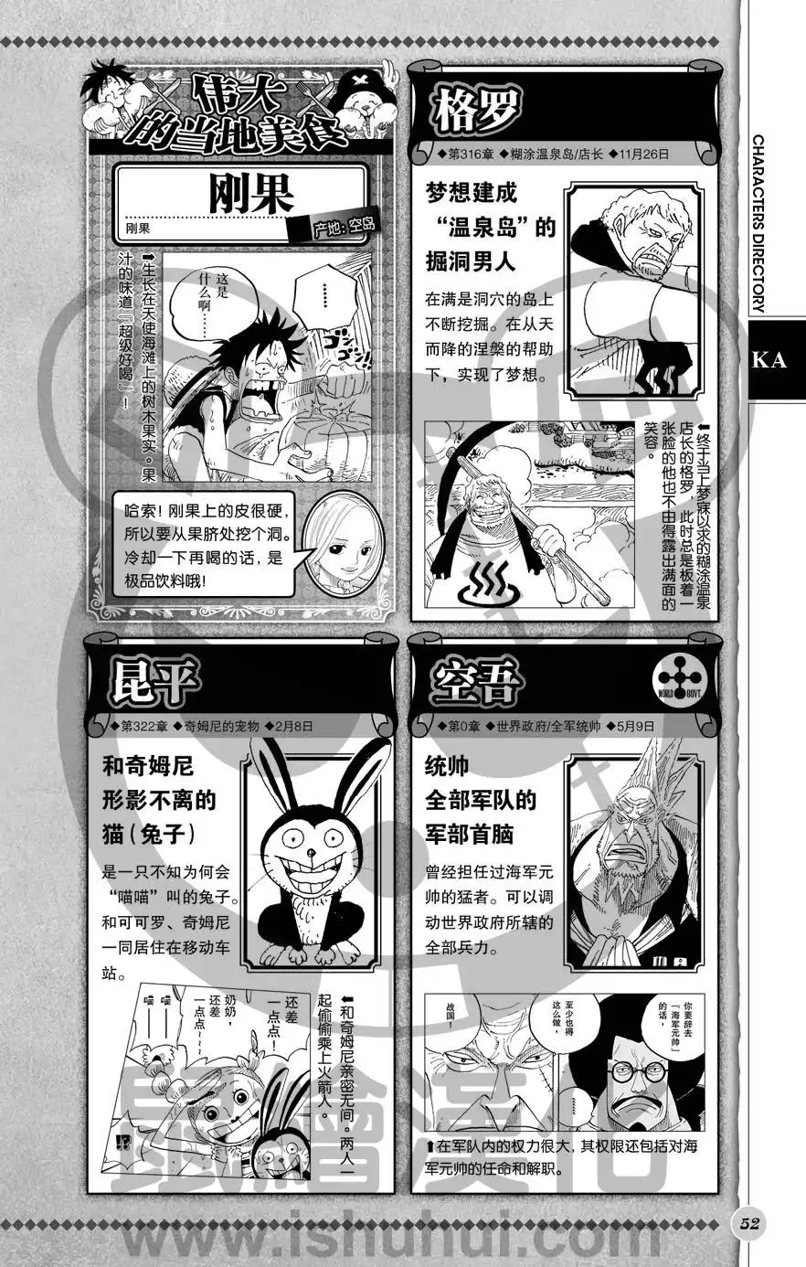 海贼王 深蓝福利第二版 第53页