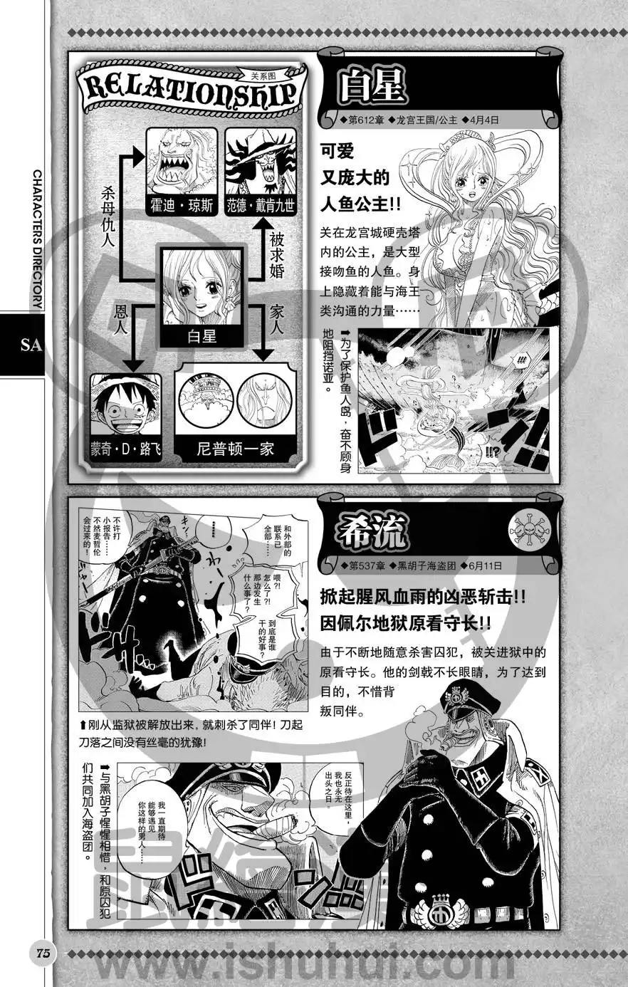 海贼王 深蓝福利第二版 第76页