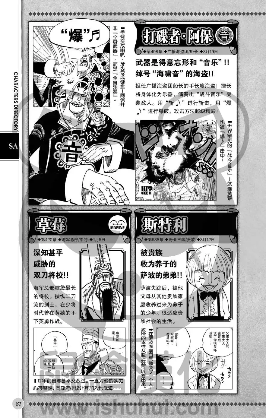 海贼王 深蓝福利第二版 第82页