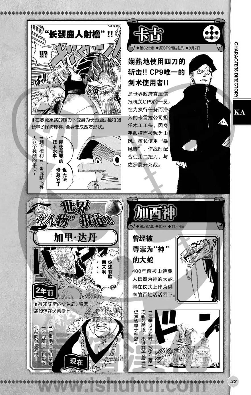 海贼王 深蓝福利第二版 第33页