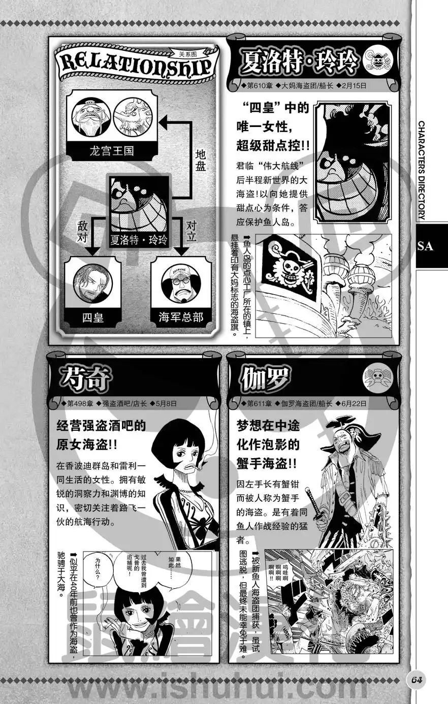 海贼王 深蓝福利第二版 第65页