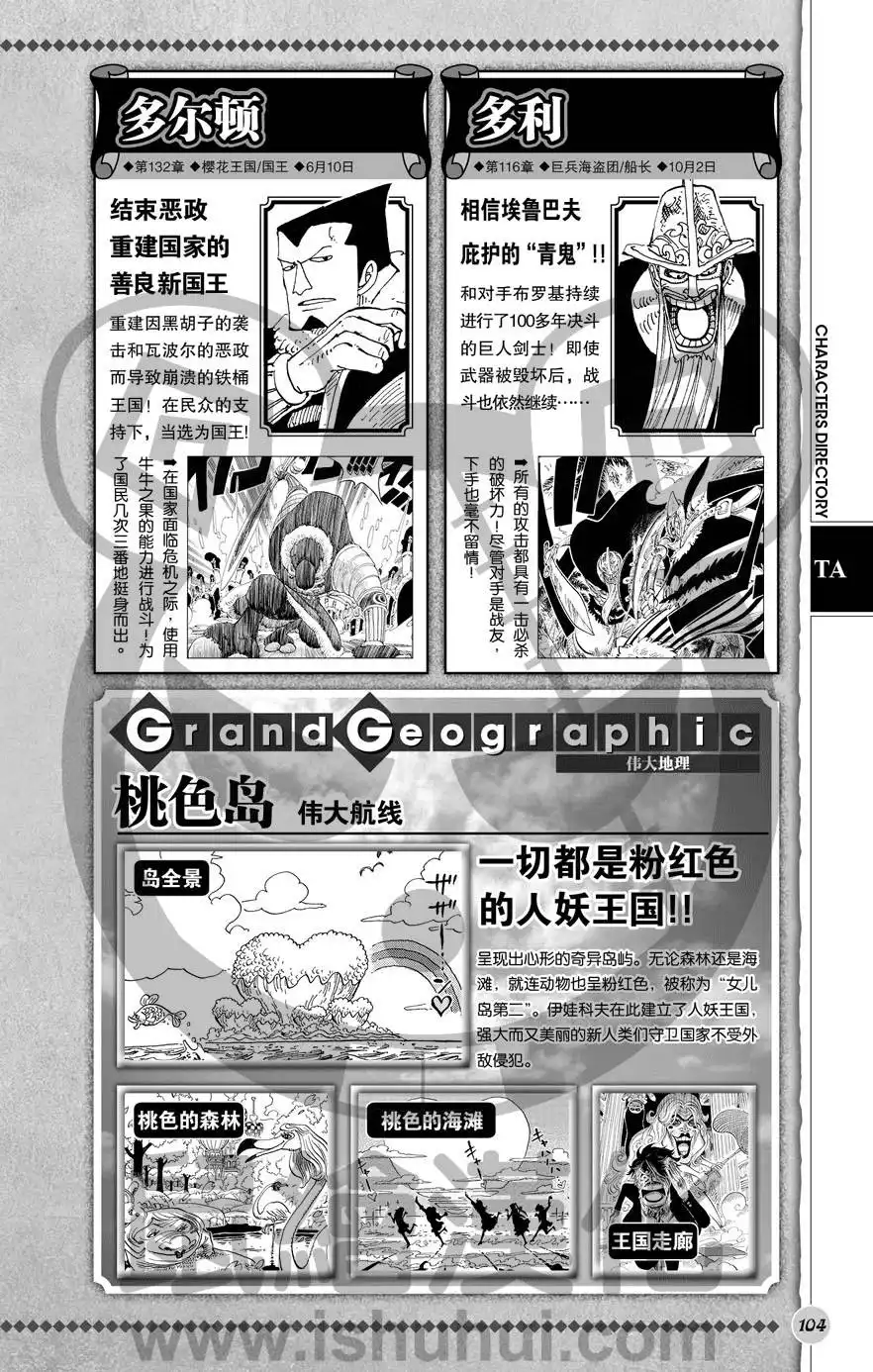 海贼王 深蓝福利第二版 第105页