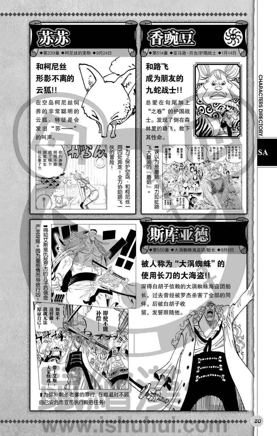 海贼王 深蓝福利第二版 第81页