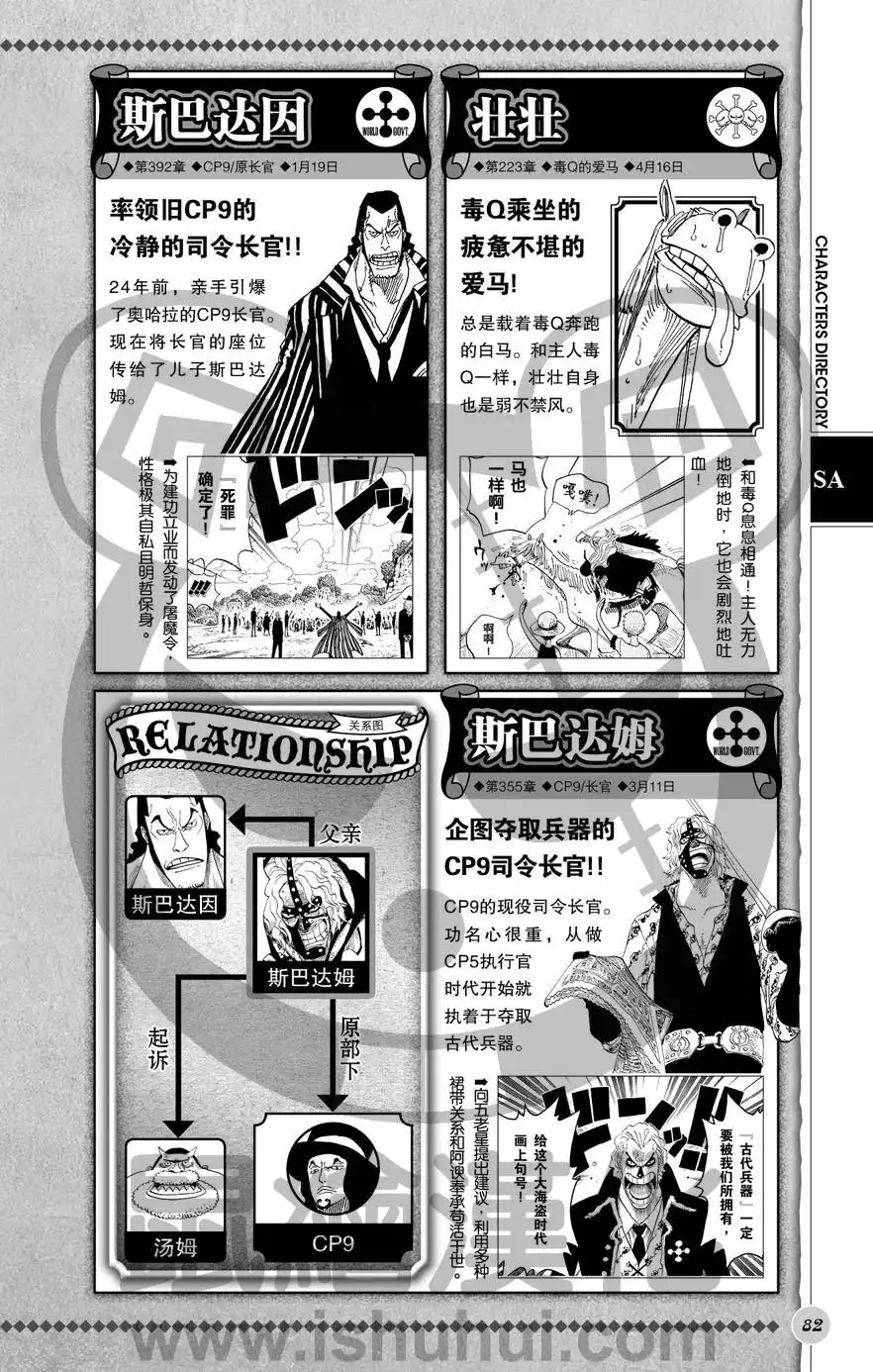 海贼王 深蓝福利第二版 第83页