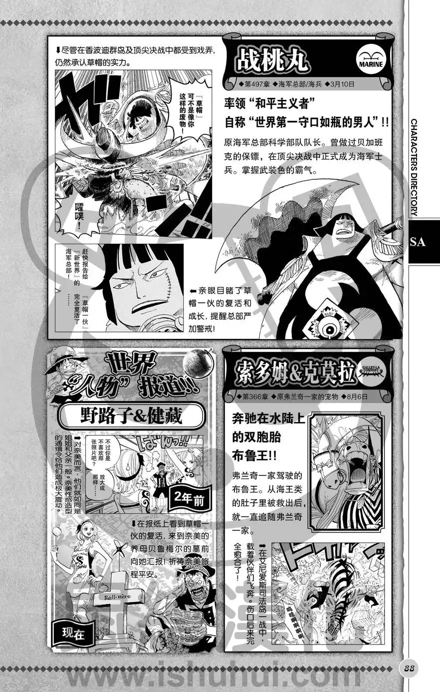 海贼王 深蓝福利第二版 第89页