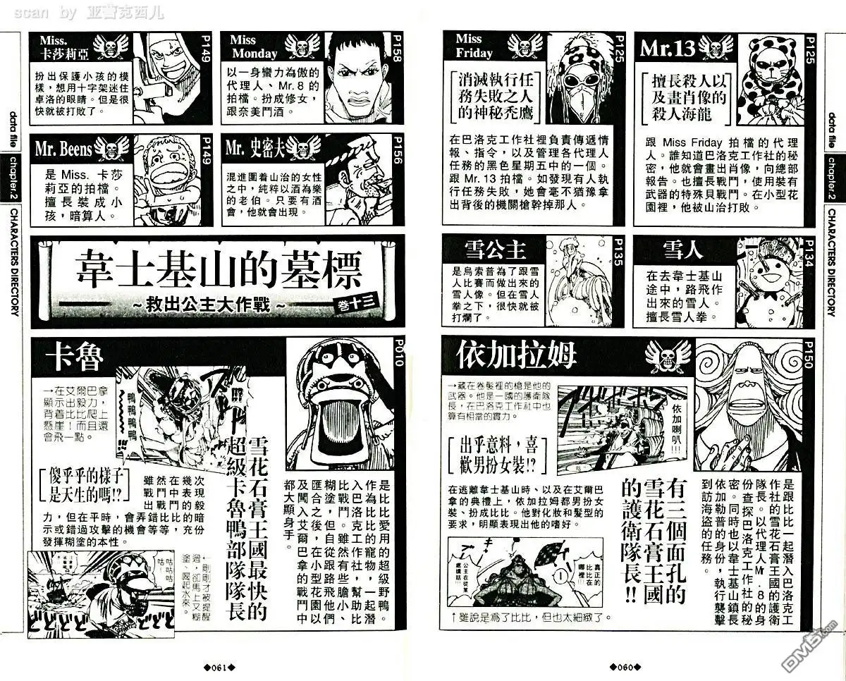 海贼王 外传：第5话 资料设定集blue 第34页