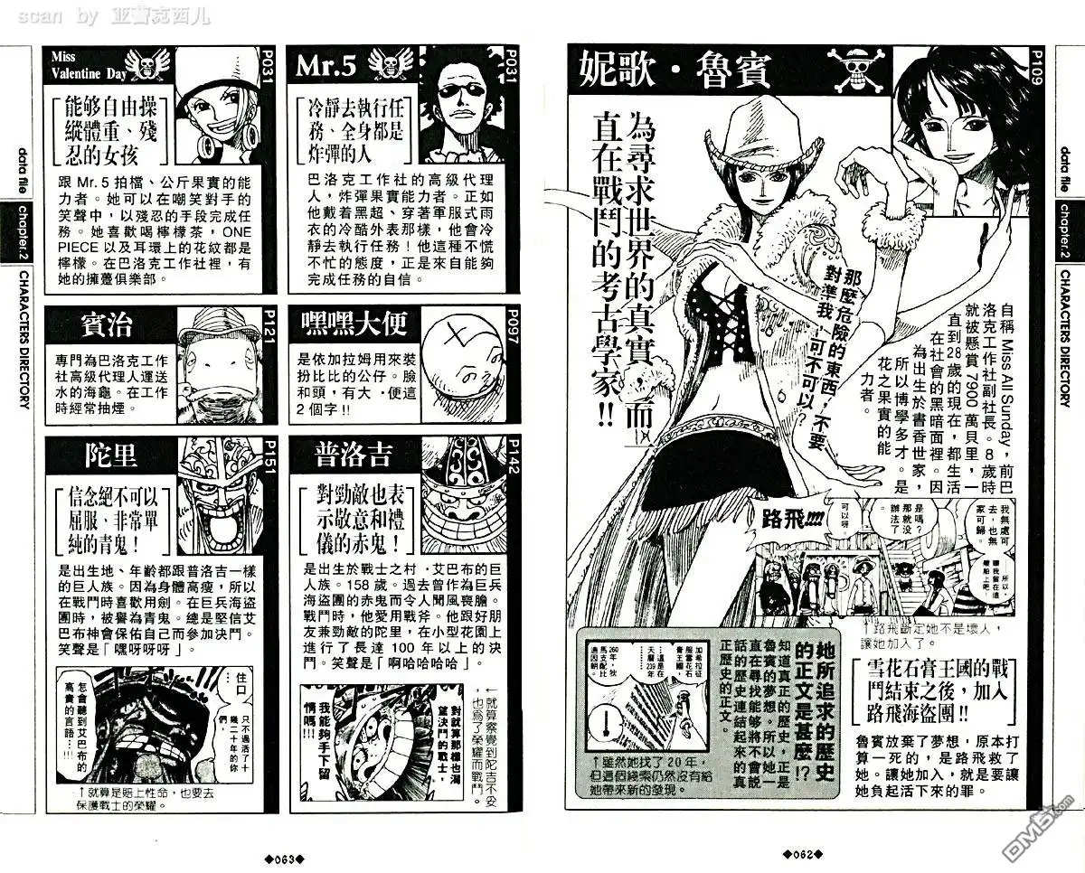 海贼王 外传：第5话 资料设定集blue 第35页