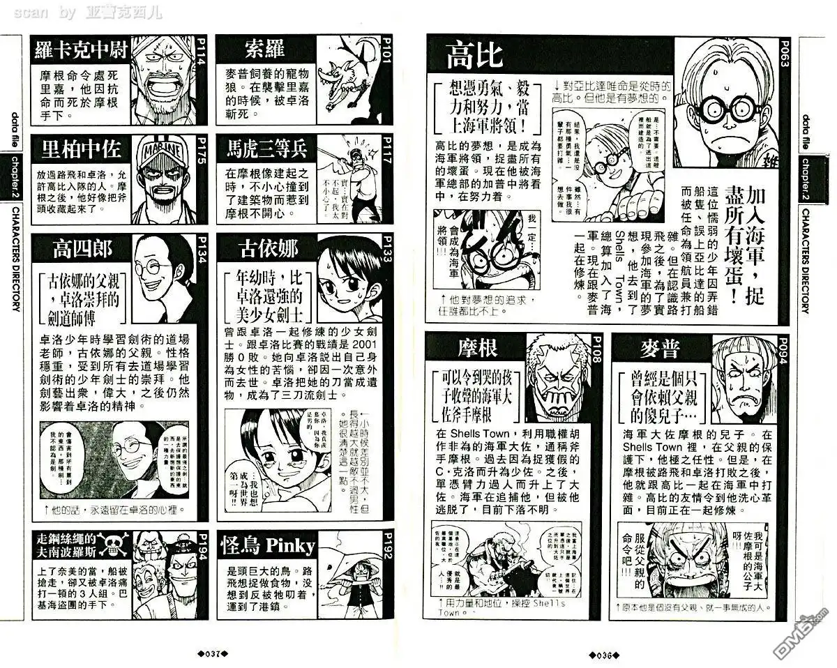 海贼王 外传：第5话 资料设定集blue 第22页