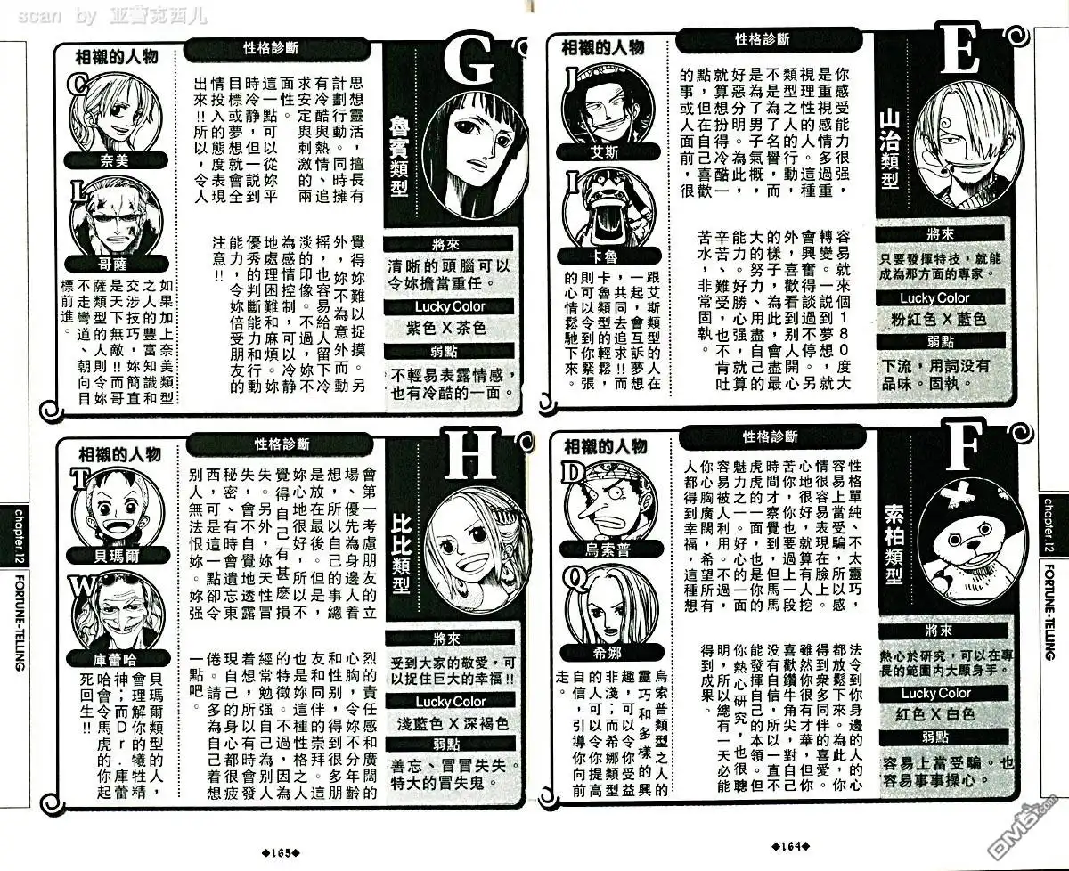 海贼王 外传：第5话 资料设定集blue 第86页
