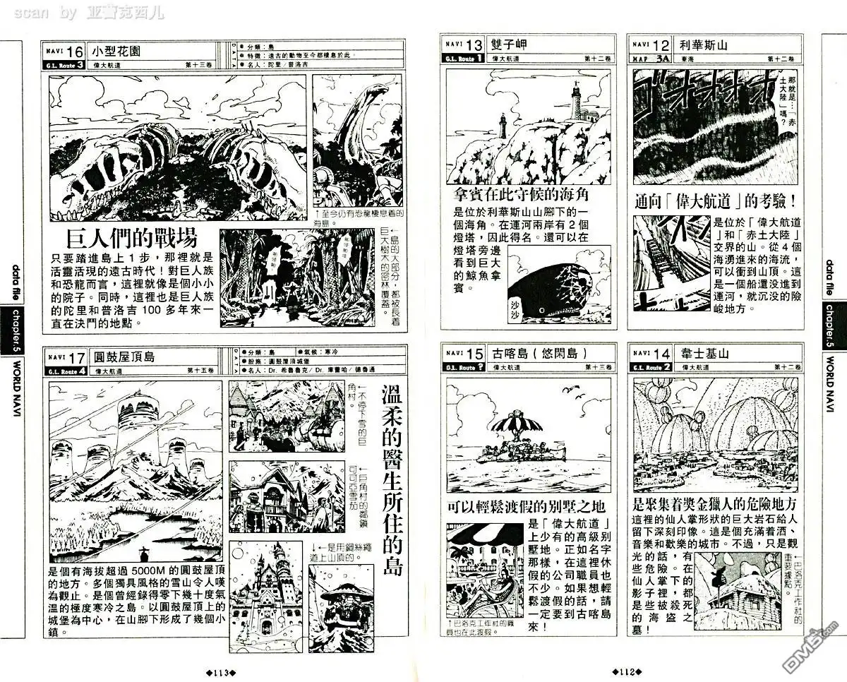 海贼王 外传：第5话 资料设定集blue 第60页