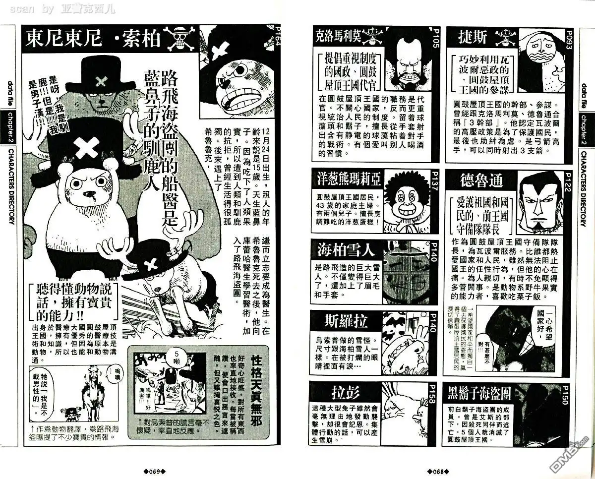 海贼王 外传：第5话 资料设定集blue 第38页