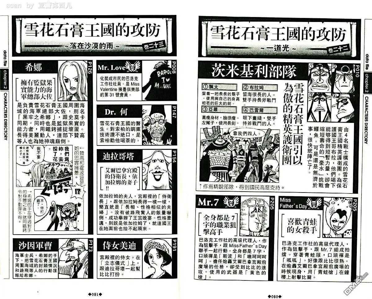 海贼王 外传：第5话 资料设定集blue 第44页