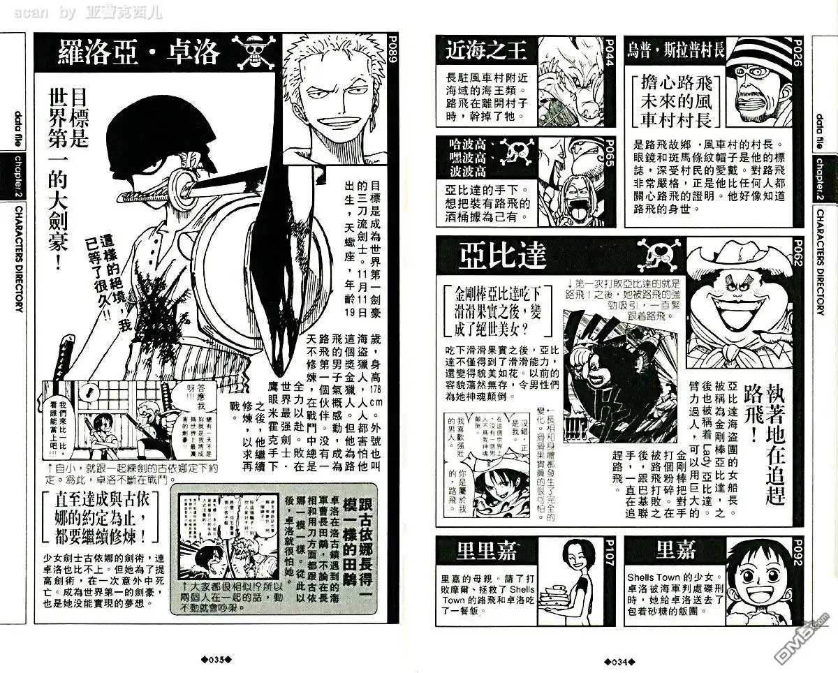 海贼王 外传：第5话 资料设定集blue 第21页