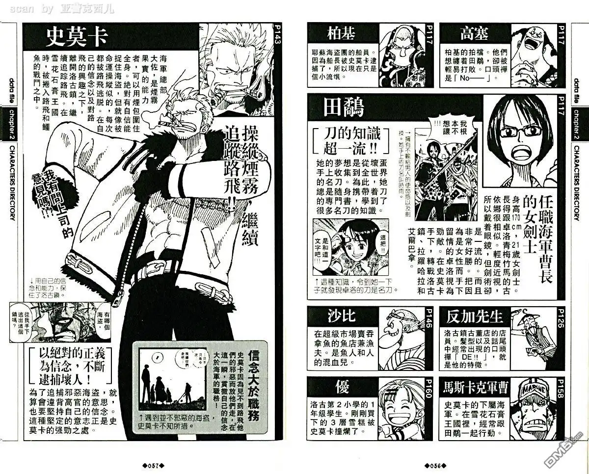 海贼王 外传：第5话 资料设定集blue 第32页