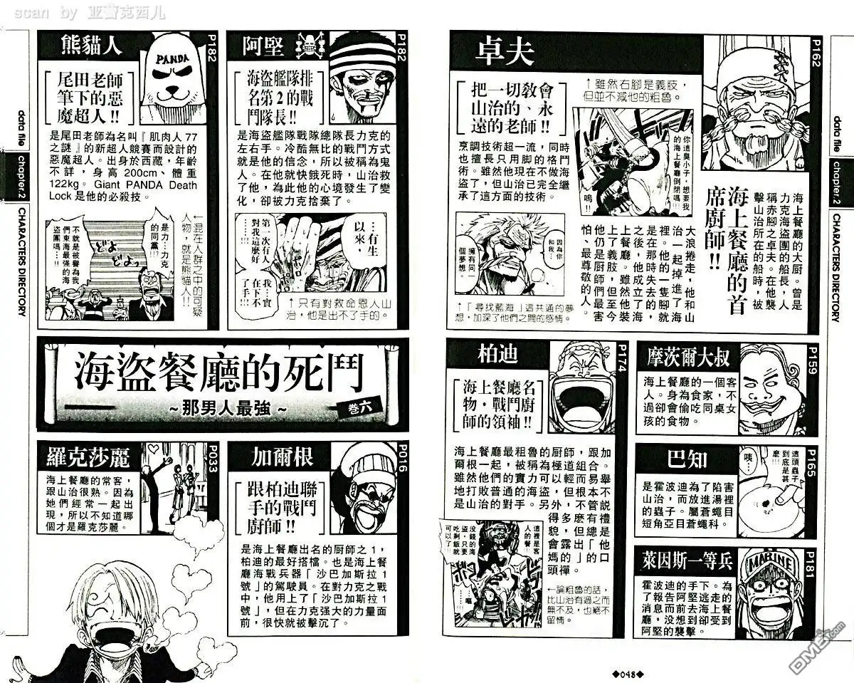 海贼王 外传：第5话 资料设定集blue 第28页