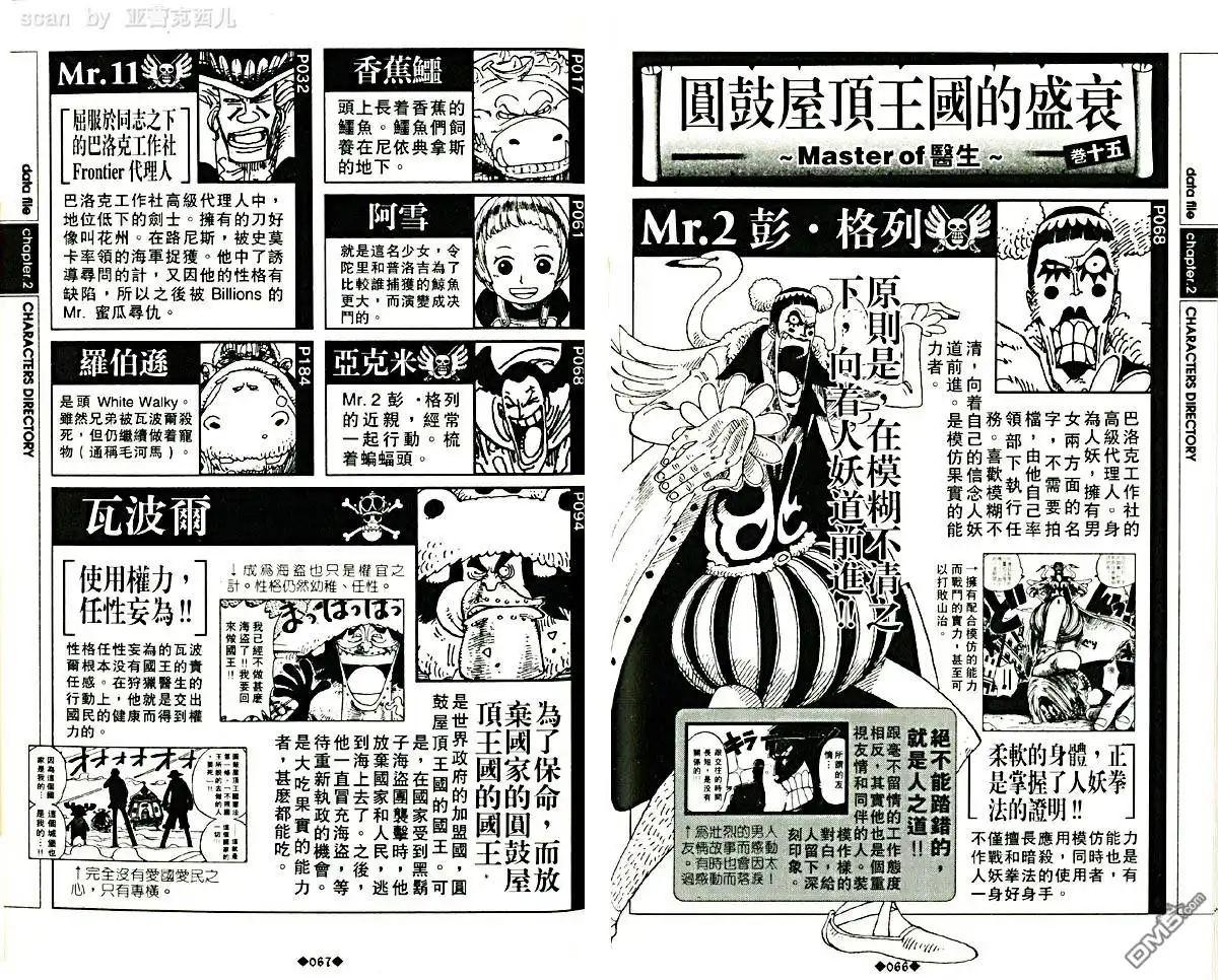 海贼王 外传：第5话 资料设定集blue 第37页