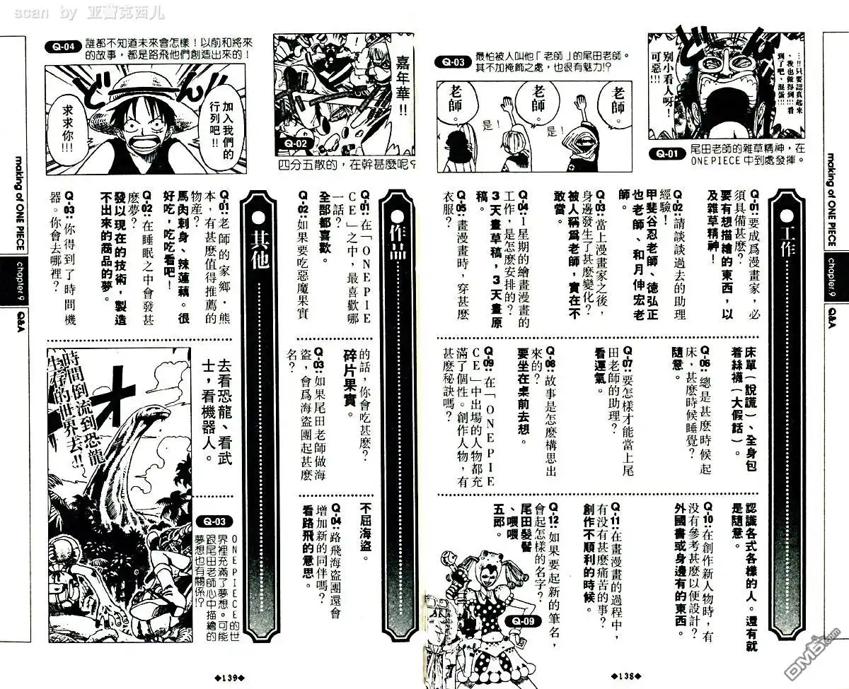 海贼王 外传：第5话 资料设定集blue 第73页