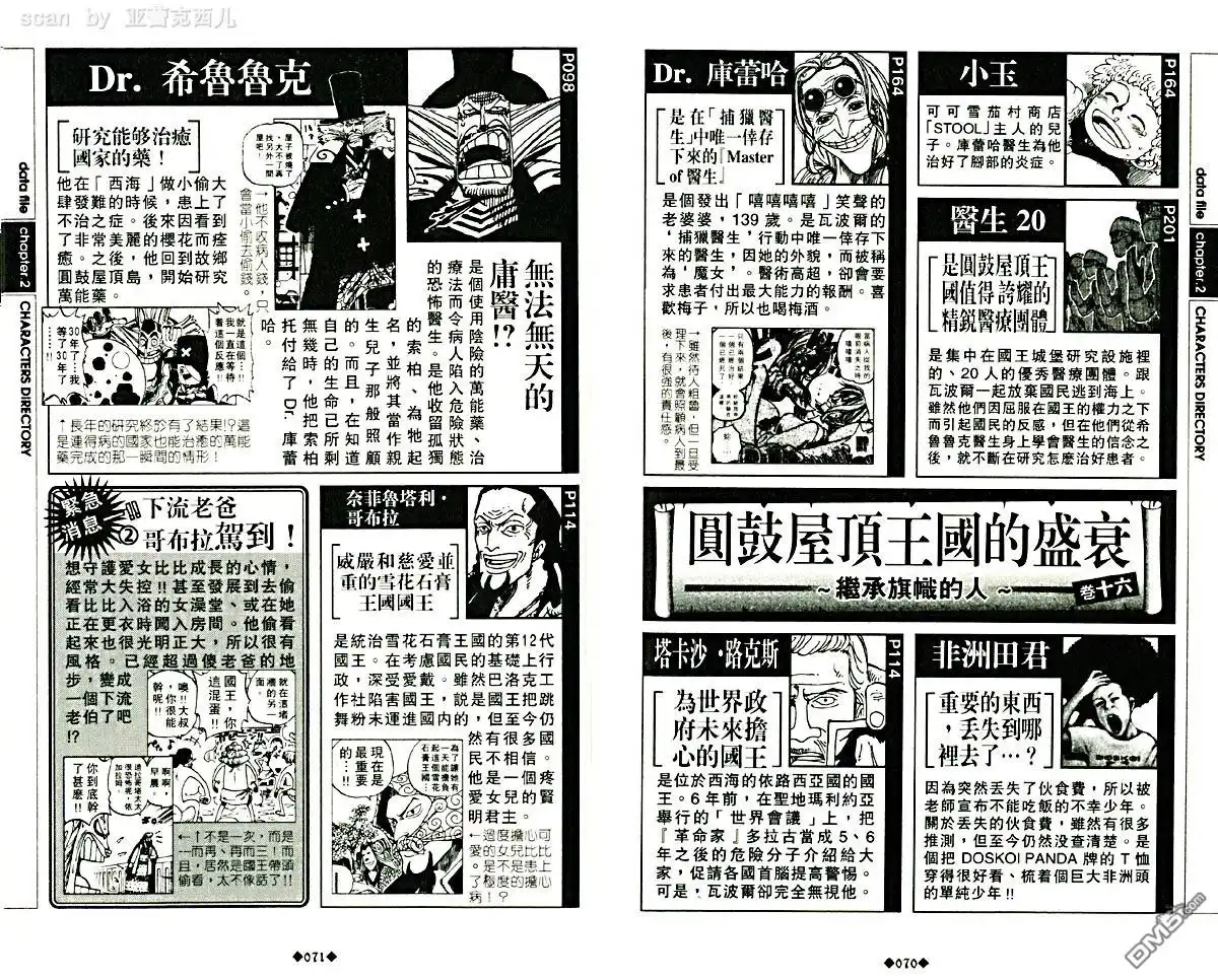 海贼王 外传：第5话 资料设定集blue 第39页