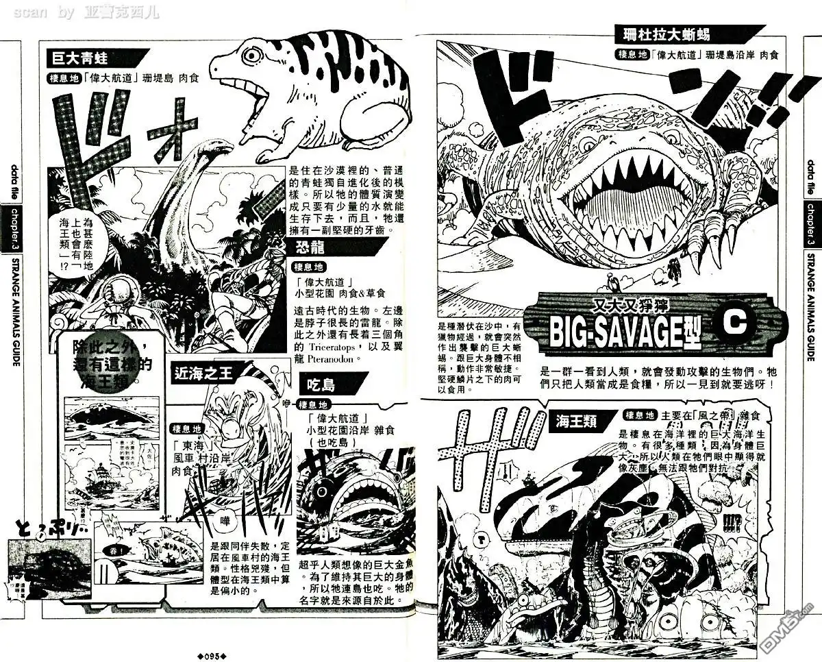 海贼王 外传：第5话 资料设定集blue 第51页