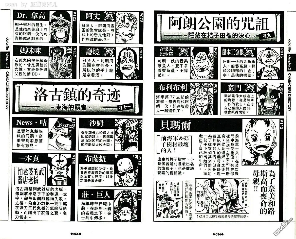 海贼王 外传：第5话 资料设定集blue 第31页