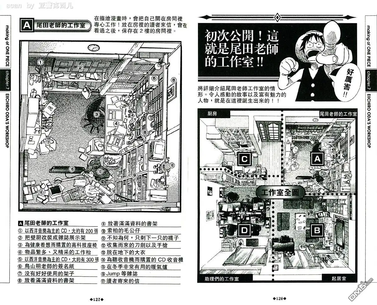海贼王 外传：第5话 资料设定集blue 第67页