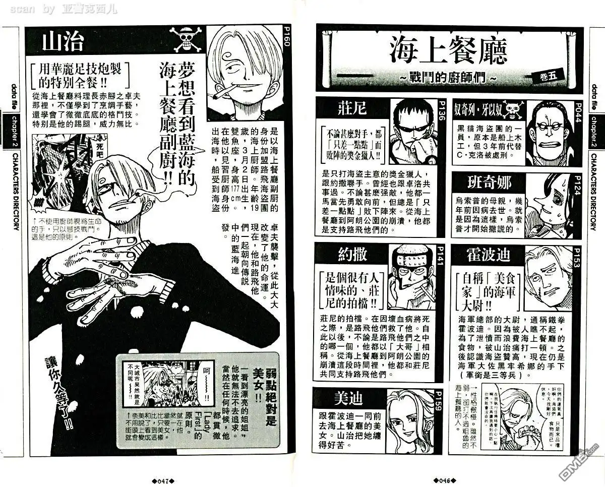 海贼王 外传：第5话 资料设定集blue 第27页