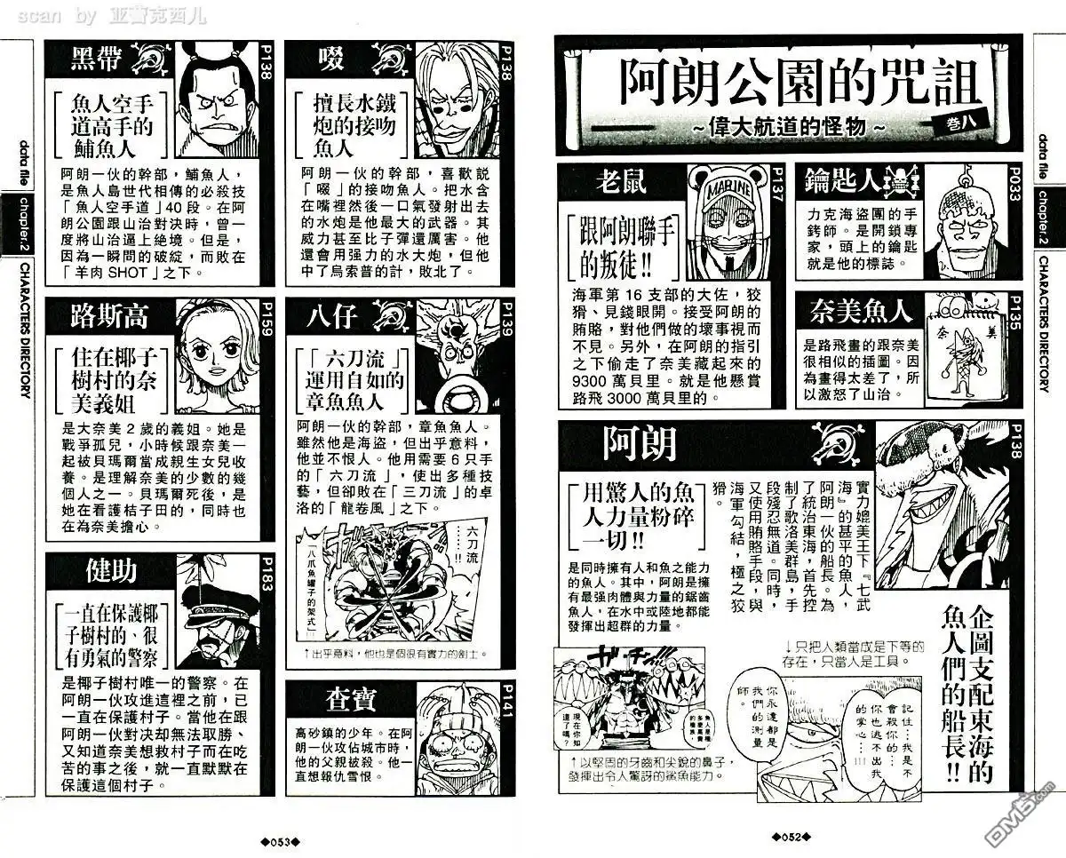 海贼王 外传：第5话 资料设定集blue 第30页