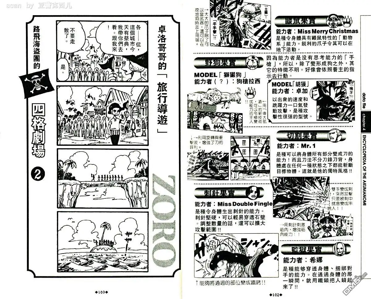 海贼王 外传：第5话 资料设定集blue 第55页