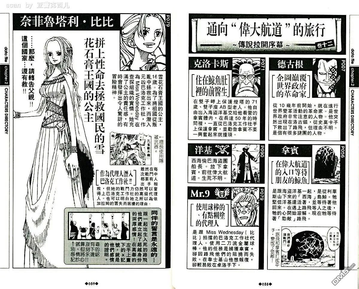 海贼王 外传：第5话 资料设定集blue 第33页