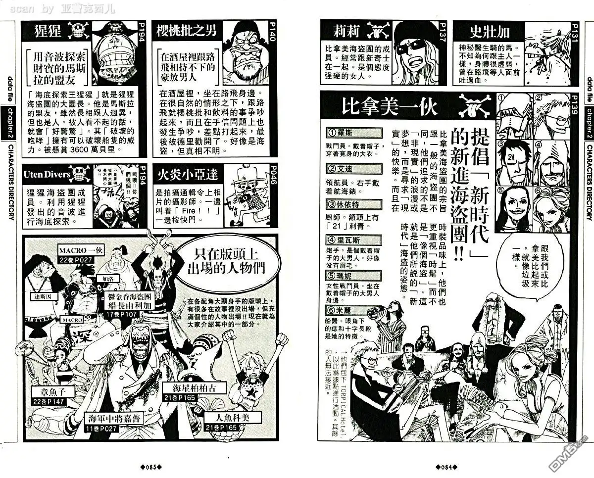 海贼王 外传：第5话 资料设定集blue 第46页