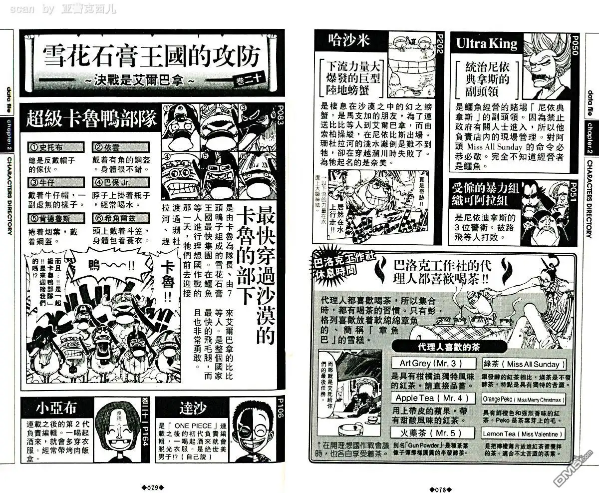 海贼王 外传：第5话 资料设定集blue 第43页