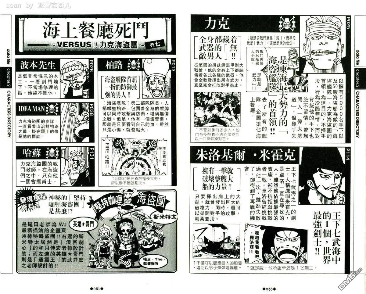 海贼王 外传：第5话 资料设定集blue 第29页