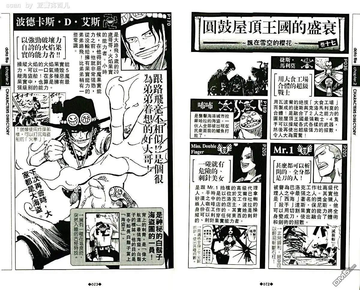 海贼王 外传：第5话 资料设定集blue 第40页