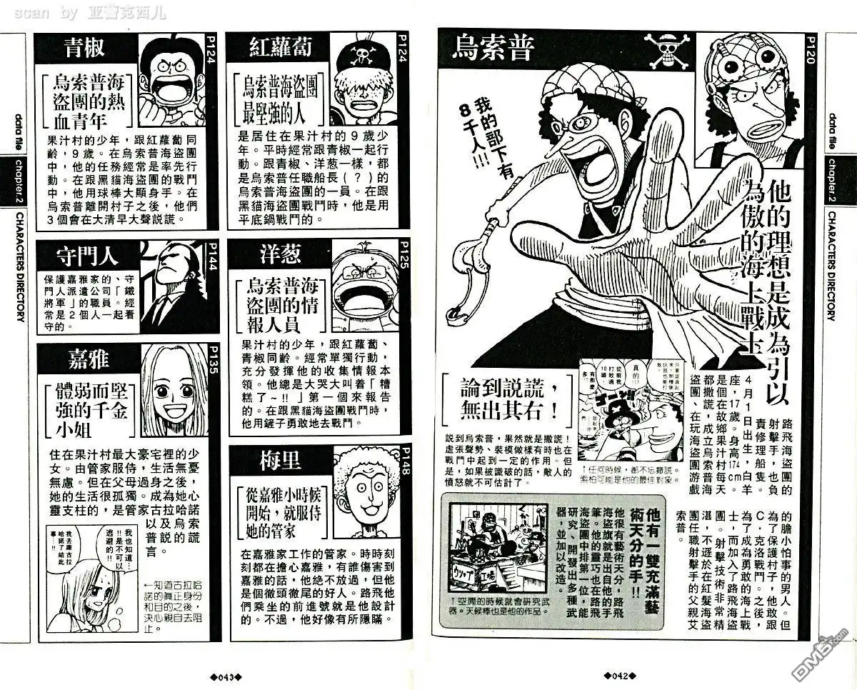 海贼王 外传：第5话 资料设定集blue 第25页