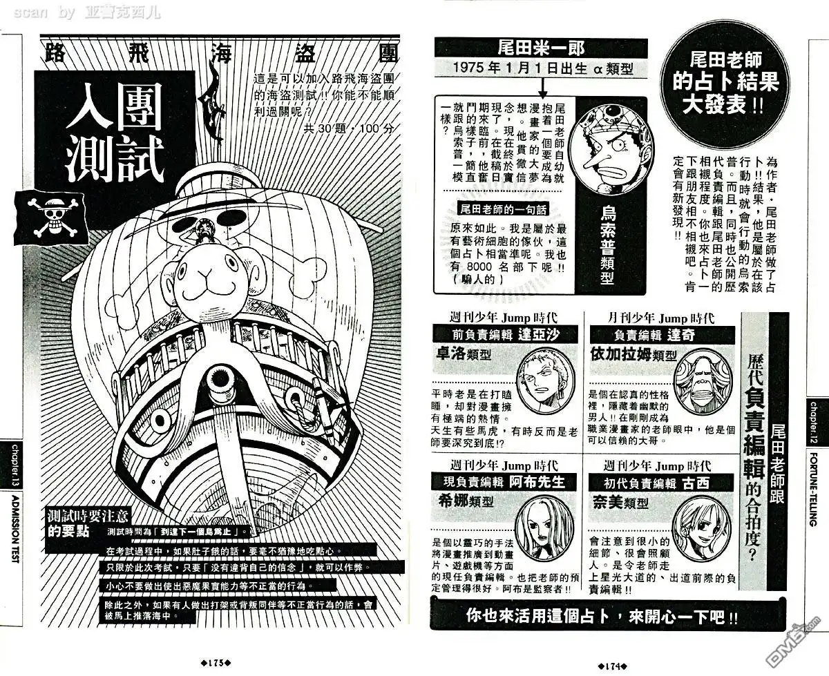 海贼王 外传：第5话 资料设定集blue 第91页