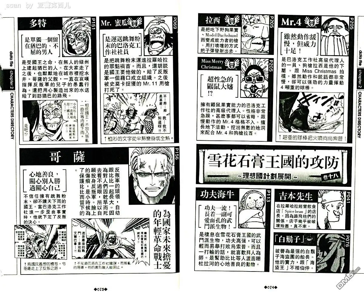 海贼王 外传：第5话 资料设定集blue 第41页