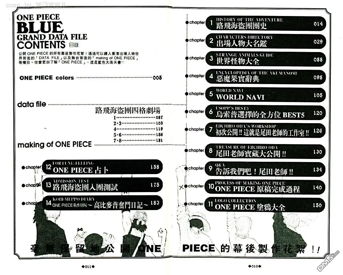 海贼王 外传：第5话 资料设定集blue 第9页
