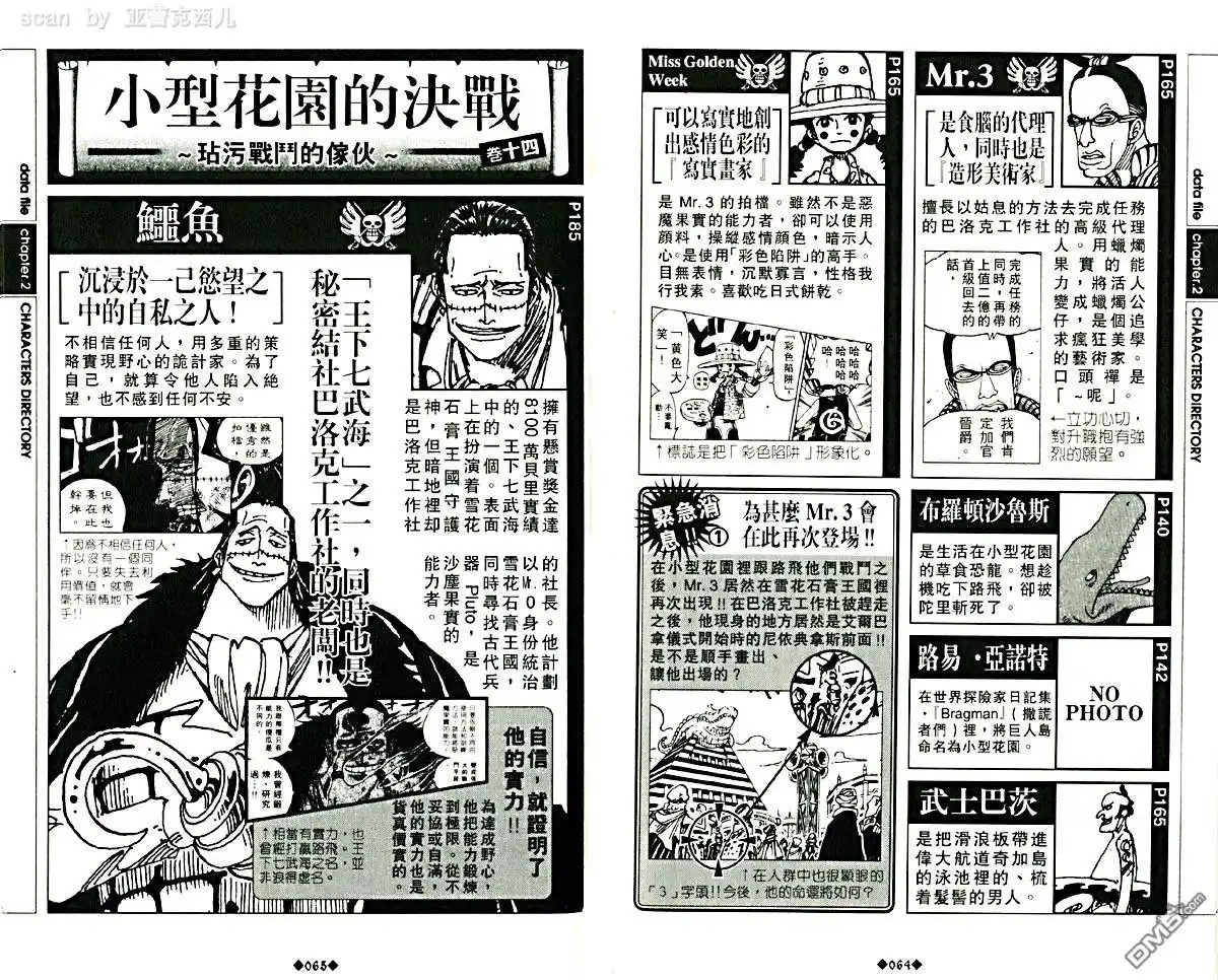 海贼王 外传：第5话 资料设定集blue 第36页