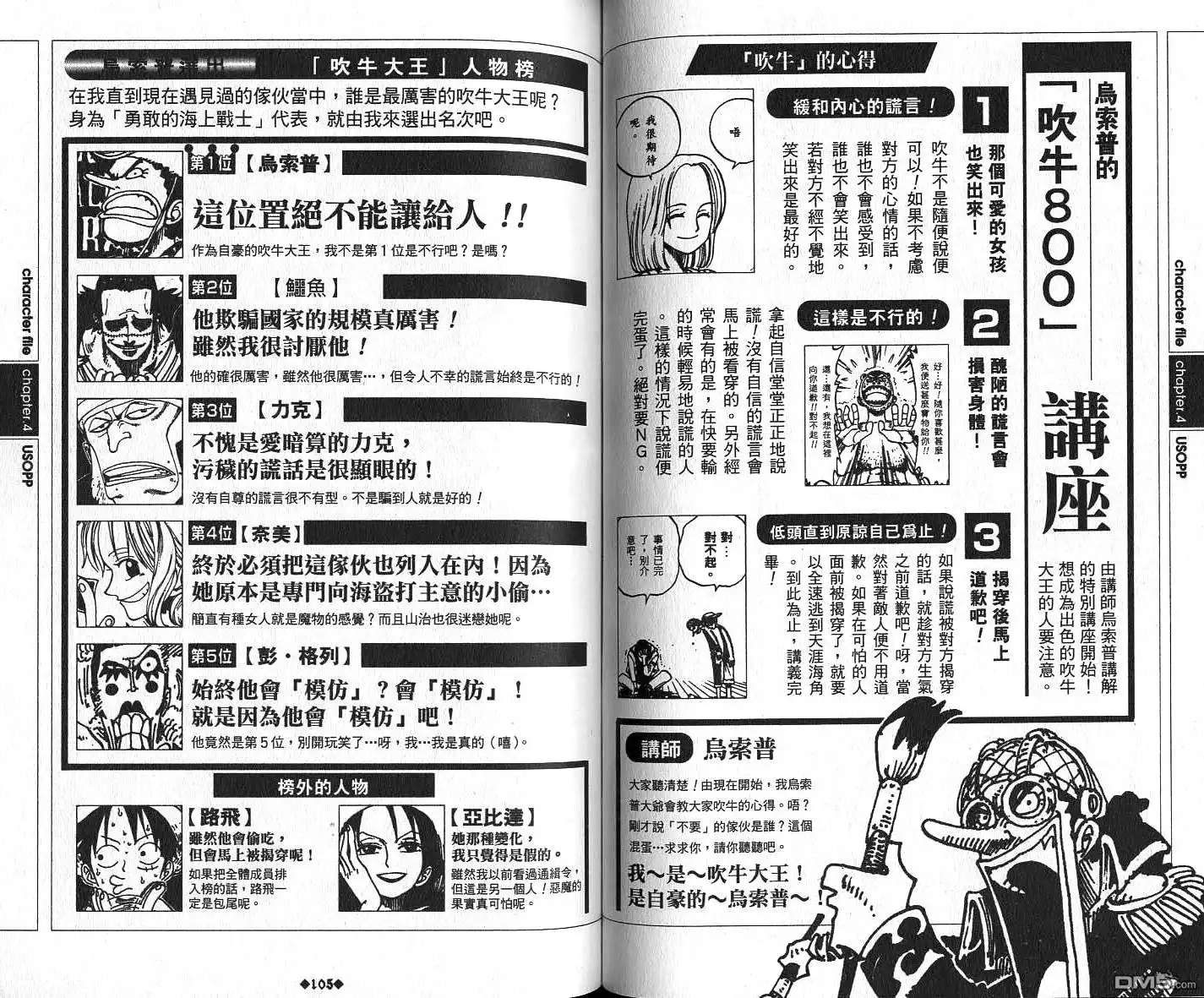 海贼王 外传：第6话 资料设定集Red 第55页