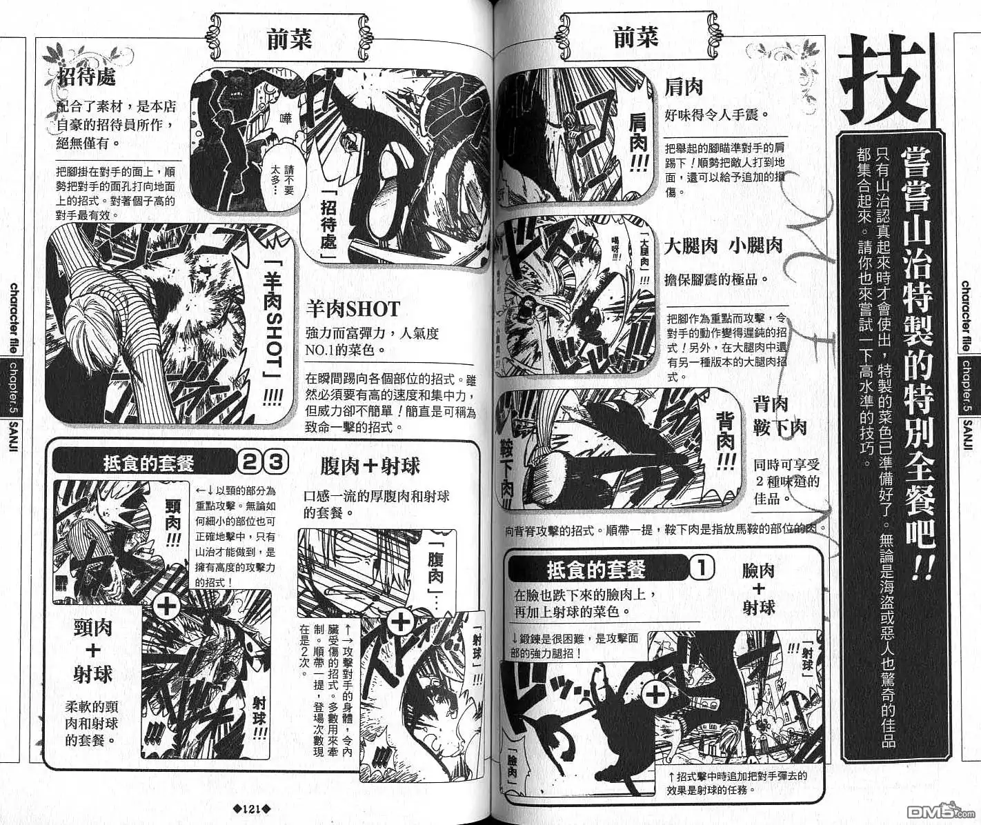 海贼王 外传：第6话 资料设定集Red 第63页
